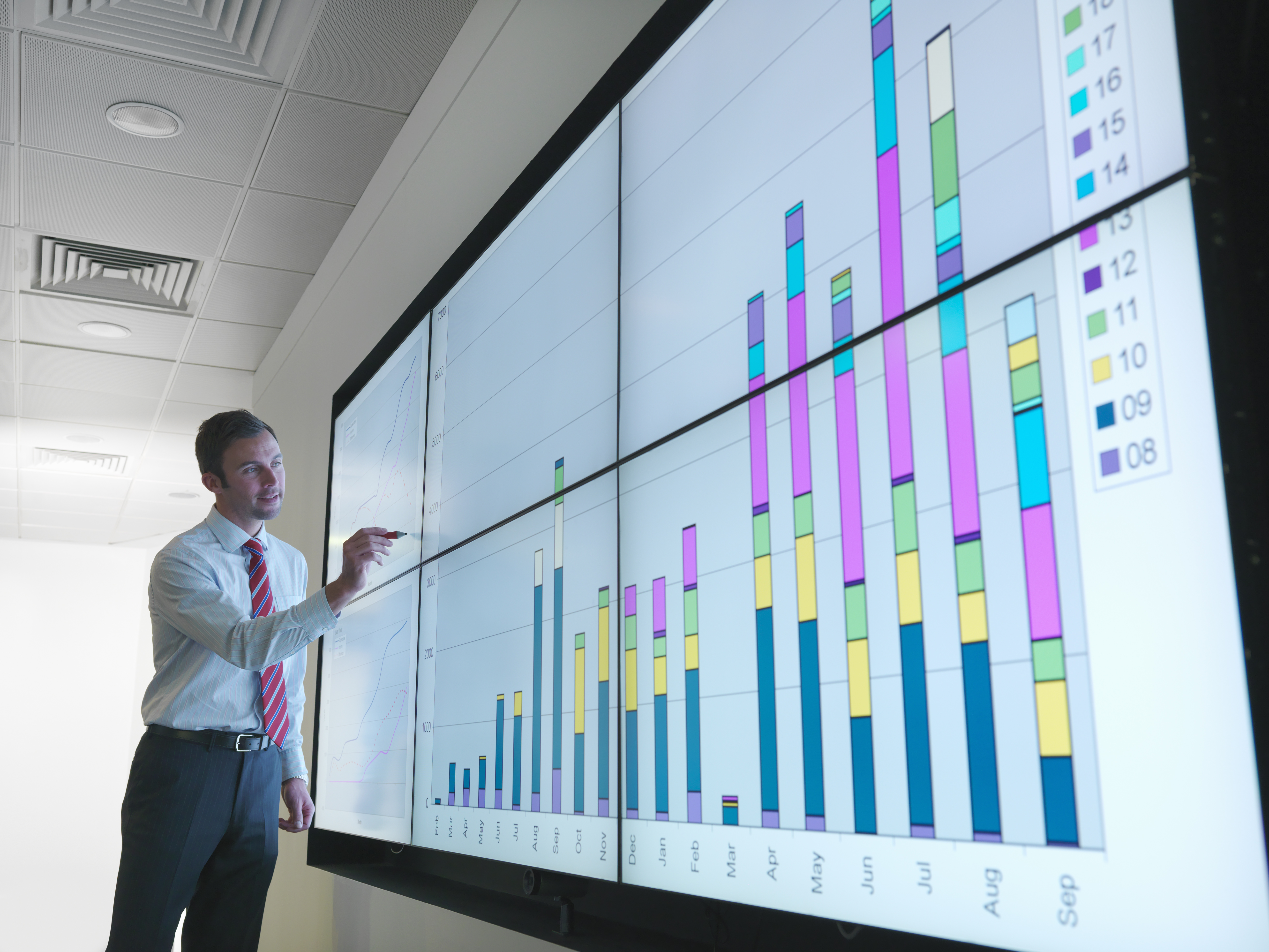 Análisis de Datos Postelectorales