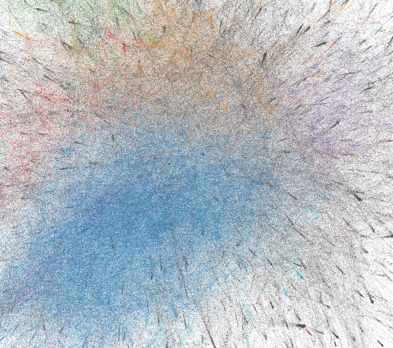 Analisis de contenido en redes sociales